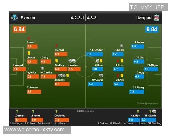 金相凯解析利物浦配合失误背后的战术磨合问题与根本原因